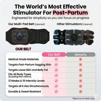 Fit Mama™ Hands-Free EMS Abs Trainer