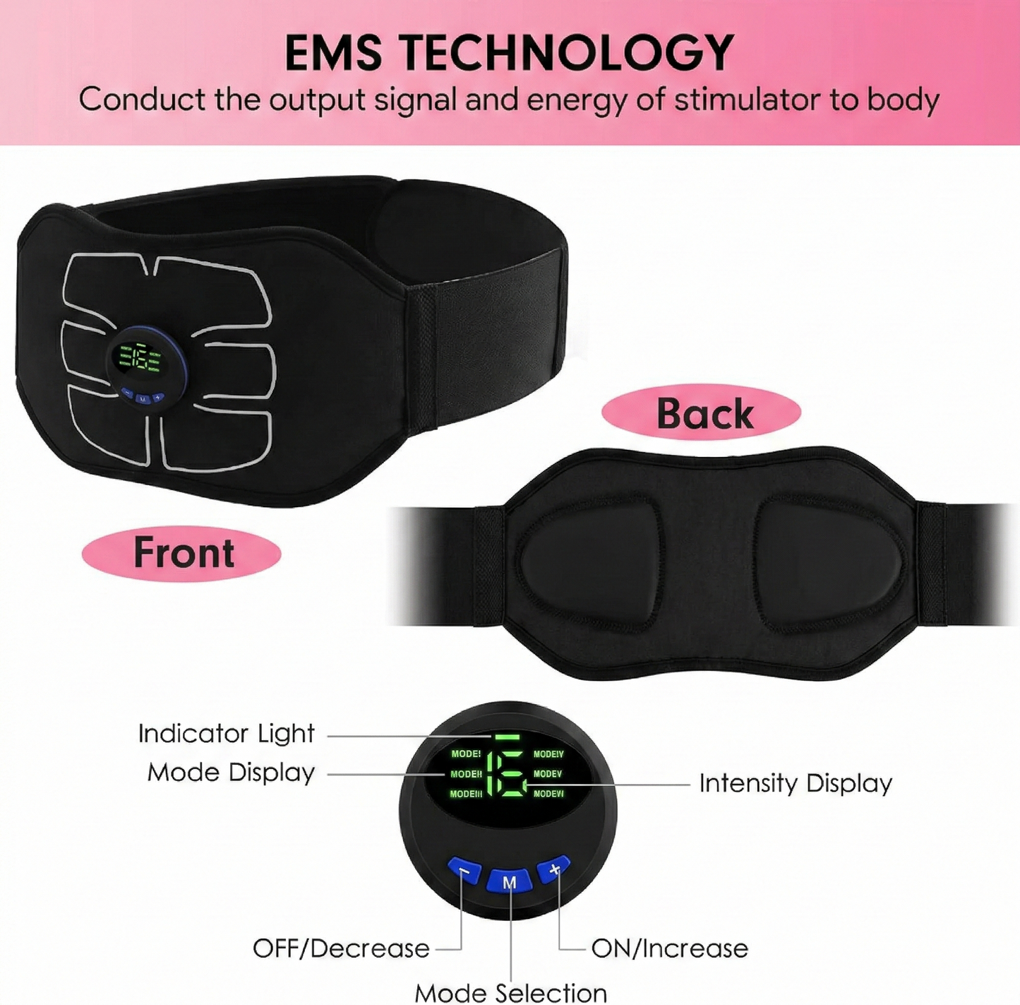 Fit Mama™ Hands-Free EMS Abs Trainer