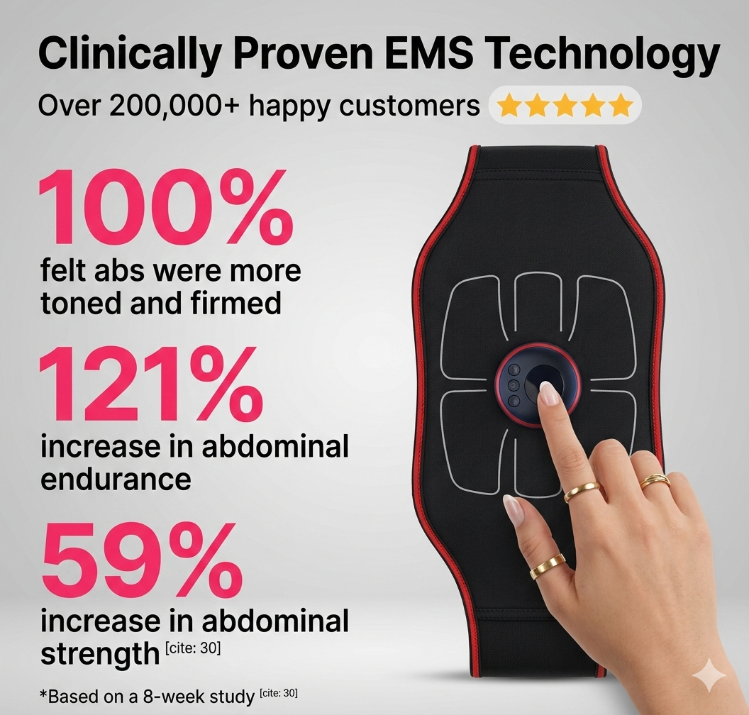 Fit Mama™ Hands-Free EMS Abs Trainer